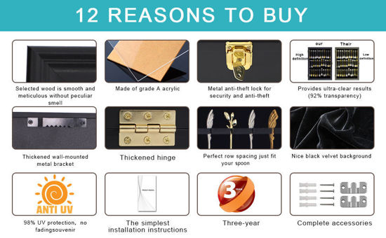 Picture of 36 Tea Spoon Souvenir Spoon Display Case Holder Cabinet with UV Protection